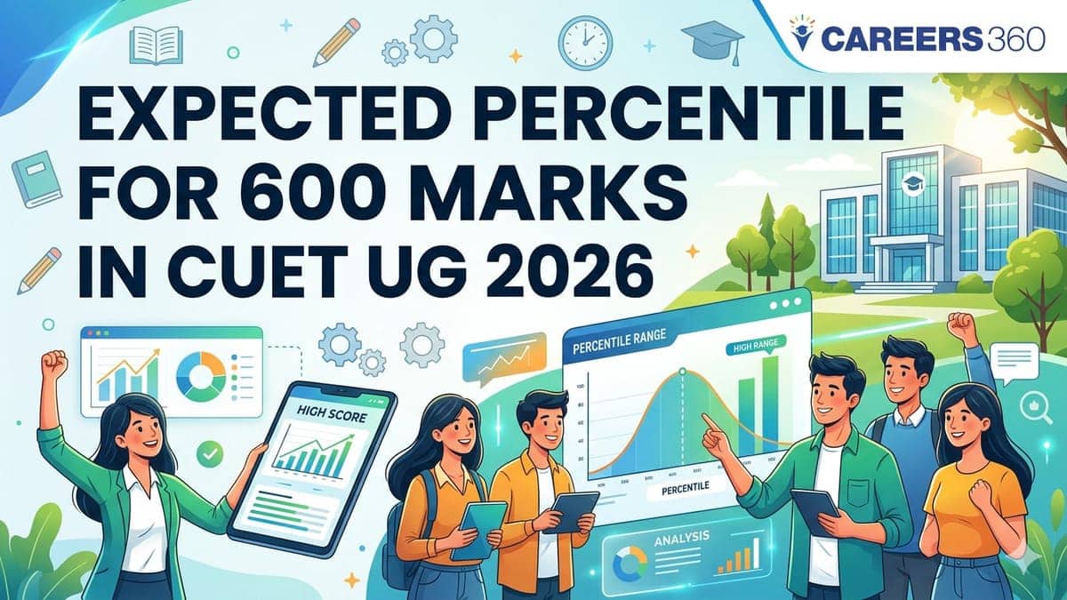 Expected Percentile for 600 Marks in CUET UG 2026: Check College & Admission Chances